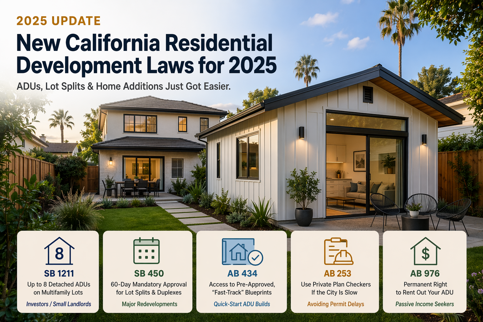 New California Residential Development Laws for 2025